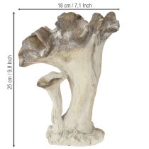 Artikel Pilz-Figur Steinguss Gartendekoration 18×16×25 cm Grau