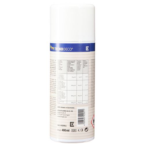 Artikel Brandschutzspray Flammschutzspray Feuerhemmend 400ml